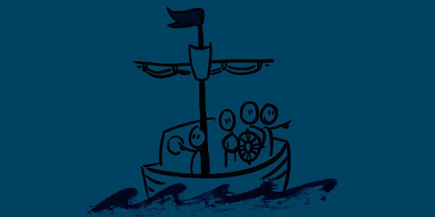 Führungs- und Organisationsentwicklung